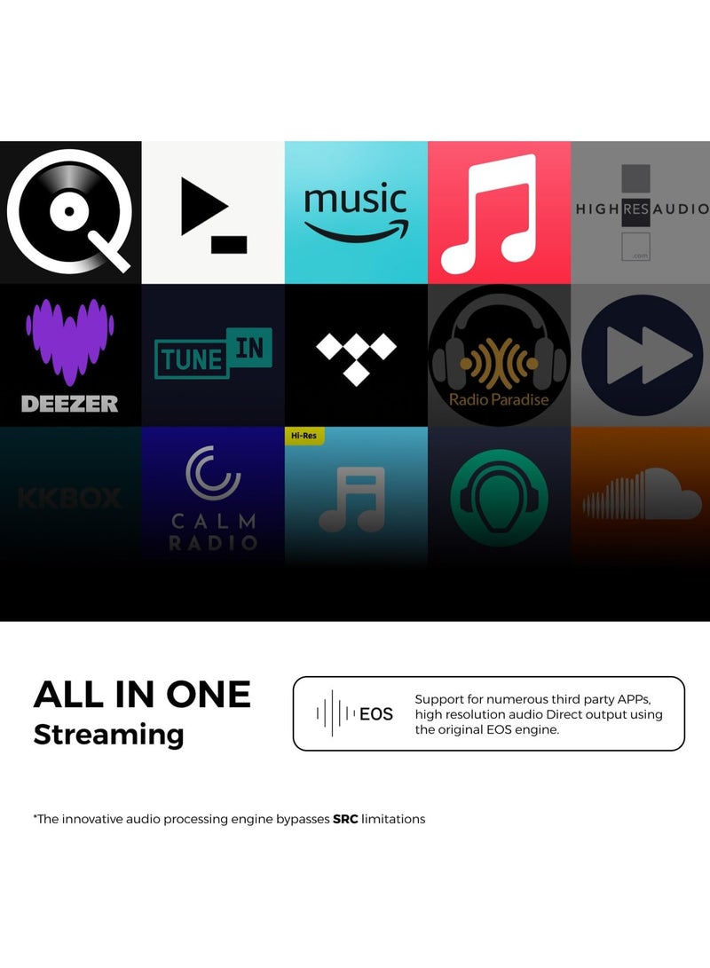 Eversolo DMP-A6 Gen 2 Hi-Fi Music Streamer, Wireles Audio Player, Digital Music Streamer, DAC, Music Service&Streaming, DSD512, EOS Audio Engineer,PCM768kHz/32Bit Bluetooth 5.0, Exclusive App - Image 4